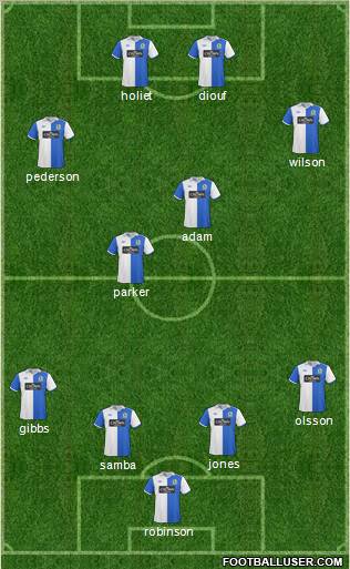 Blackburn Rovers Formation 2011