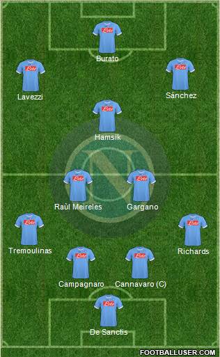 Napoli Formation 2011