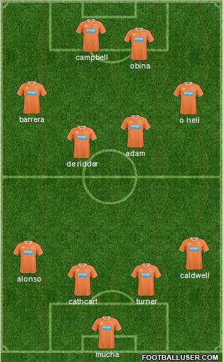 Blackpool Formation 2011