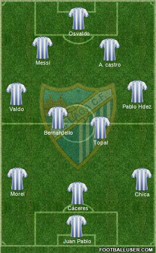 Málaga C.F., S.A.D. Formation 2011