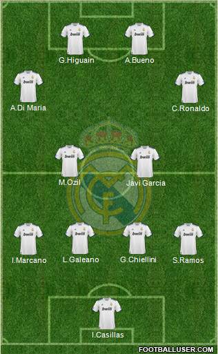 Real Madrid C.F. Formation 2011