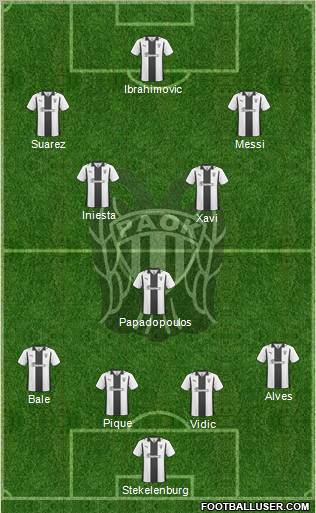 AS PAOK Salonika football formation