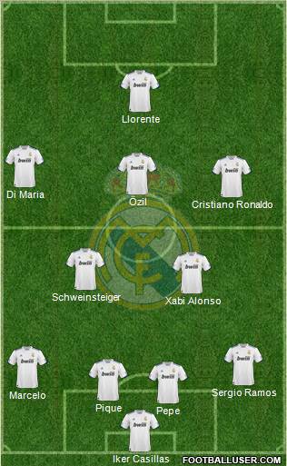 Real Madrid C.F. Formation 2011