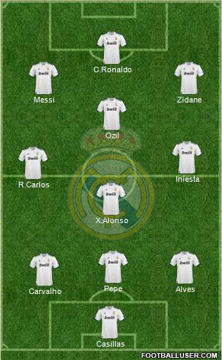 Real Madrid C.F. Formation 2011