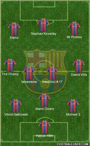 F.C. Barcelona Formation 2011