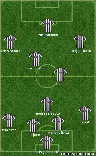 Newcastle United Formation 2011