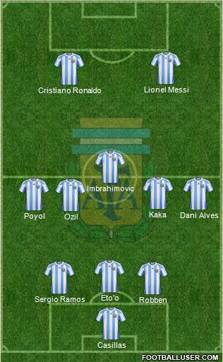 Argentina Formation 2011