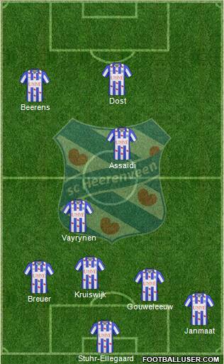 sc Heerenveen Formation 2011