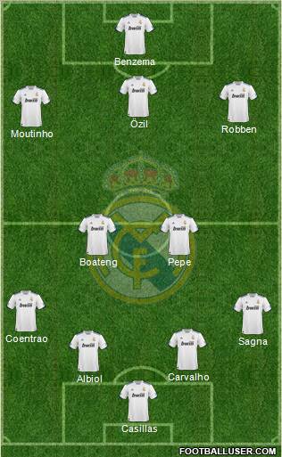 Real Madrid C.F. Formation 2011