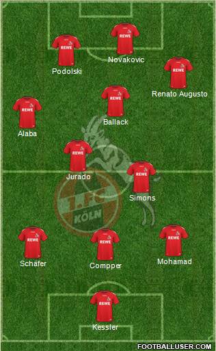 1.FC Köln Formation 2011