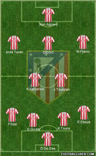 C. Atlético Madrid S.A.D. Formation 2011