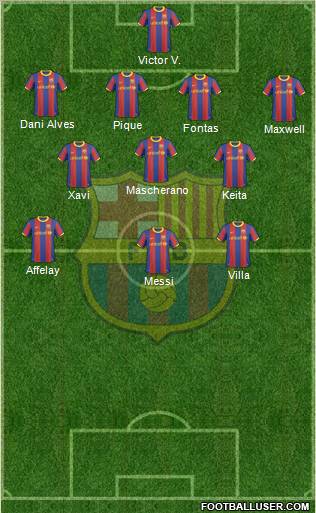 F.C. Barcelona Formation 2011