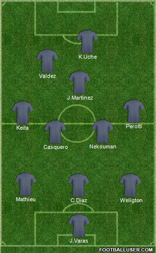 Football Manager Team Formation 2011