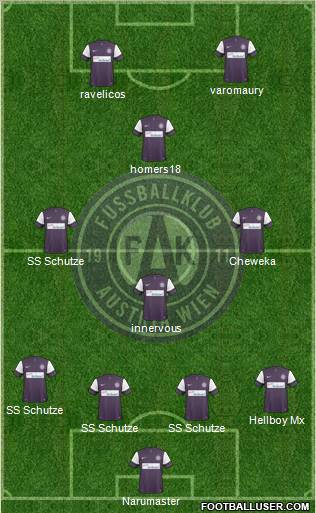 FK Austria Wien Formation 2011