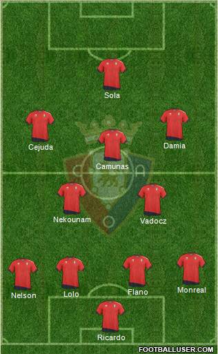 C. At. Osasuna Formation 2011
