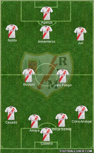 Rayo Vallecano de Madrid S.A.D. Formation 2011