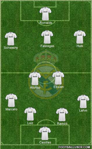Real Madrid C.F. Formation 2011