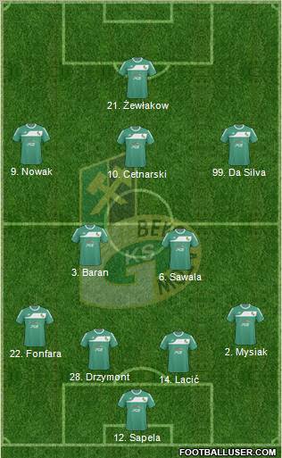 GKS Belchatow Formation 2011