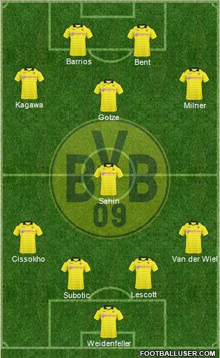 Borussia Dortmund Formation 2011