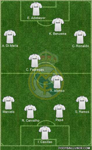 Real Madrid C.F. Formation 2011