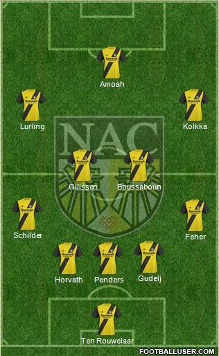 NAC Breda Formation 2011