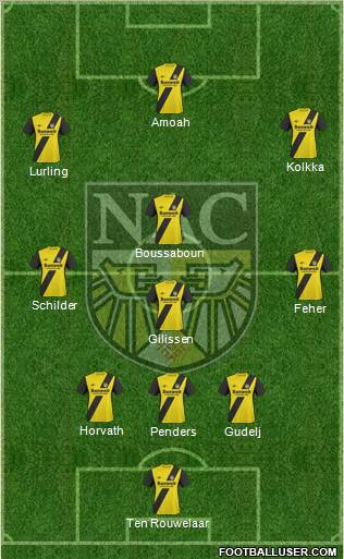 NAC Breda Formation 2011