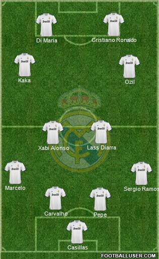Real Madrid C.F. Formation 2011