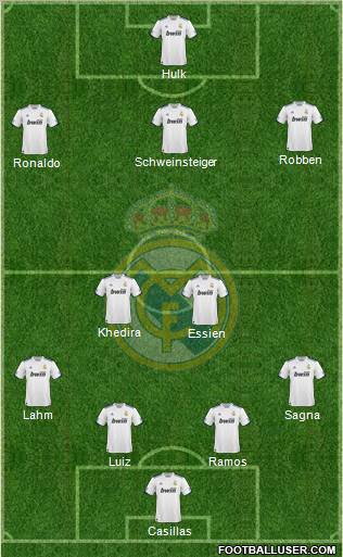 Real Madrid C.F. Formation 2011