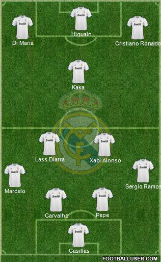 Real Madrid C.F. Formation 2011