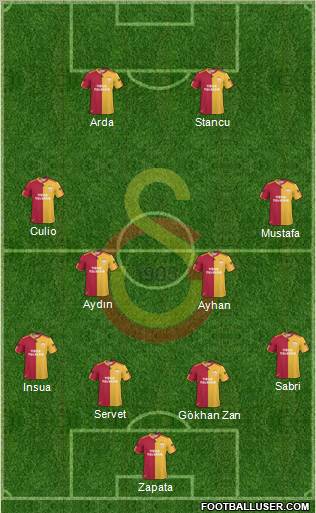 Galatasaray SK Formation 2011
