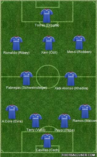 Chelsea Formation 2011