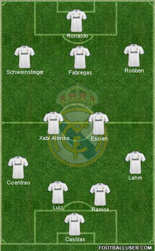 Real Madrid C.F. Formation 2011