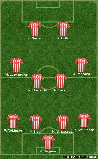 Stoke City Formation 2011