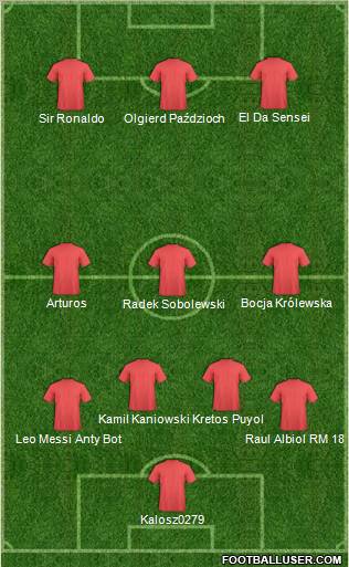 Dream Team Formation 2011