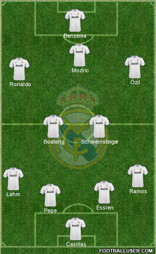 Real Madrid C.F. Formation 2011