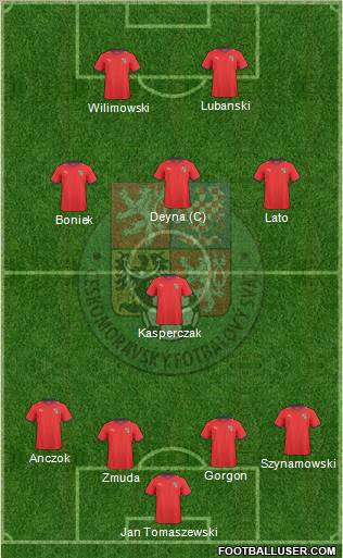 Czech Republic Formation 2011