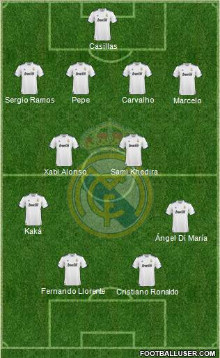 Real Madrid C.F. Formation 2011