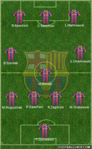 F.C. Barcelona Formation 2011