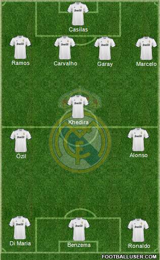 Real Madrid C.F. Formation 2011