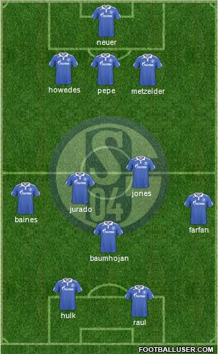 FC Schalke 04 Formation 2011