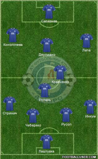 Dnipro Dnipropetrovsk Formation 2011