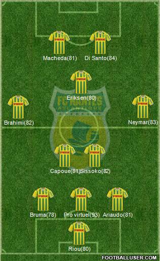 FC Nantes football formation