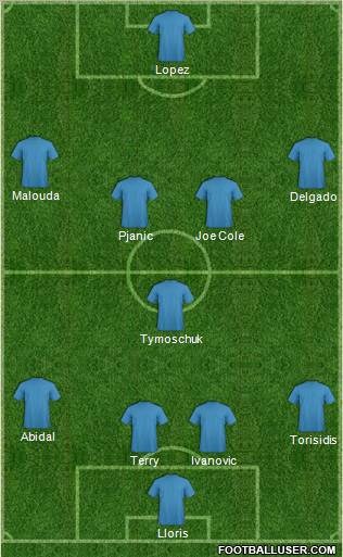 Pro Evolution Soccer Team Formation 2011