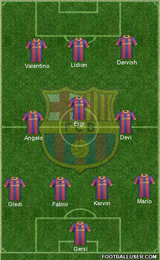 F.C. Barcelona Formation 2011