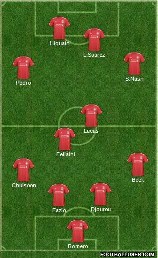 Liverpool Formation 2011
