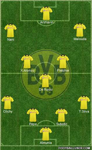 Borussia Dortmund Formation 2011