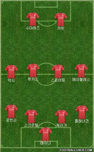 Liverpool Formation 2011