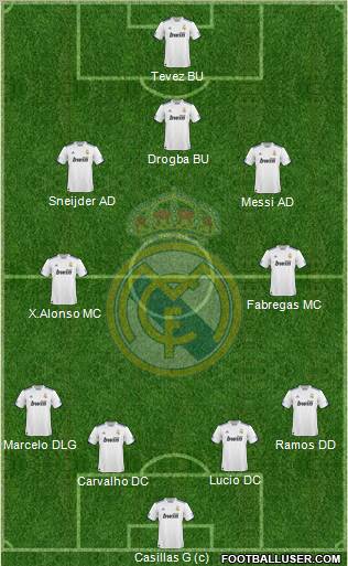 Real Madrid C.F. Formation 2011