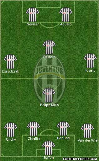 Juventus Formation 2011
