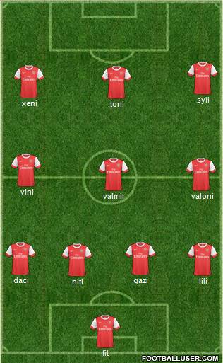 Arsenal Formation 2011